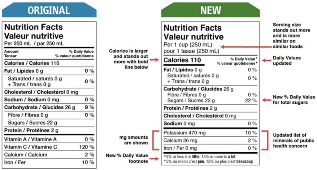 nutrition-labels-old-vs-new-bigger